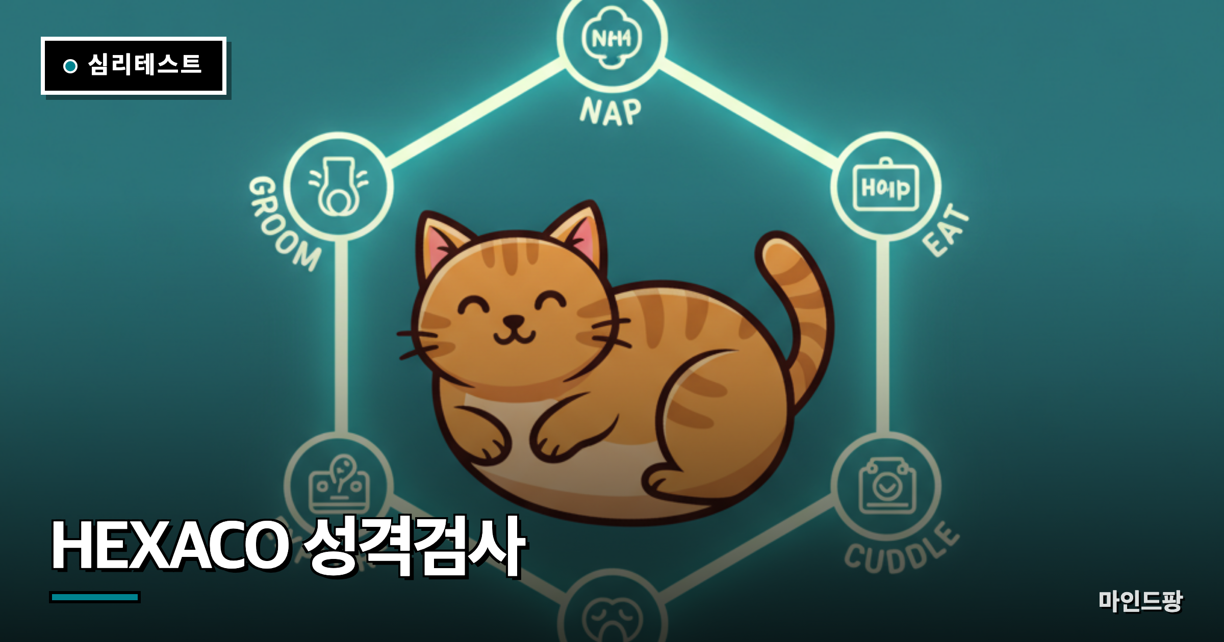 HEXACO 성격검사
